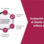 servicio al cliente