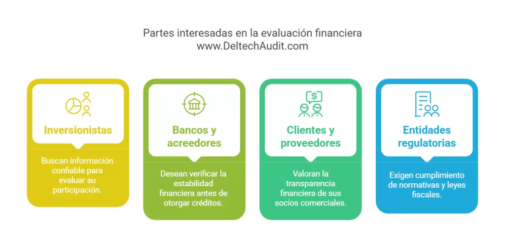 auditoría externa