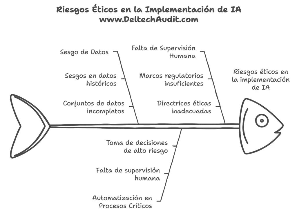 image x