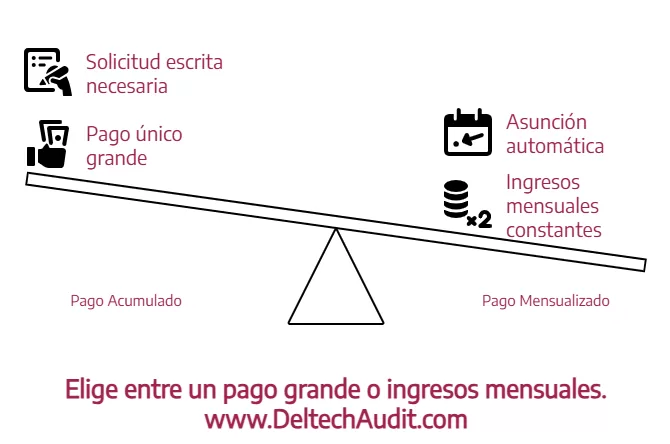 décimo tercer sueldo