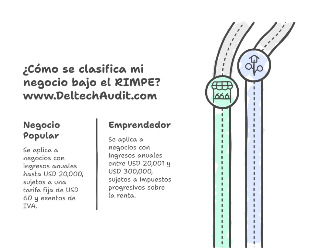 personas naturales