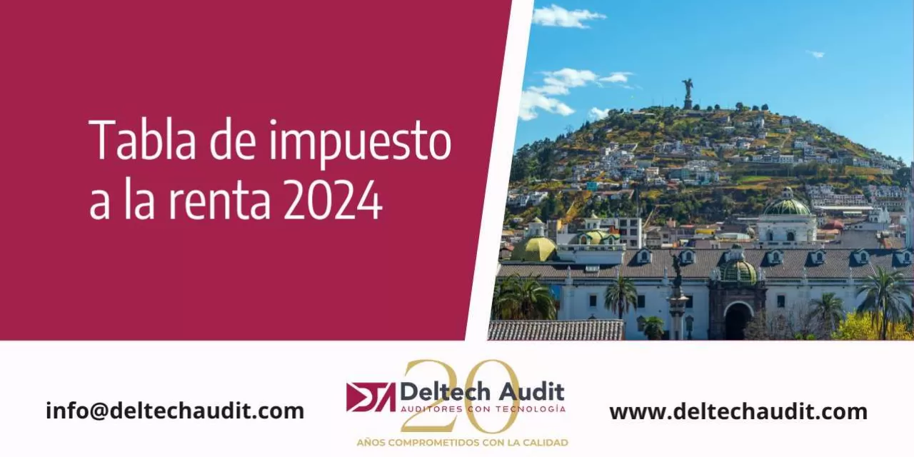 Tabla de Impuesto a la Renta