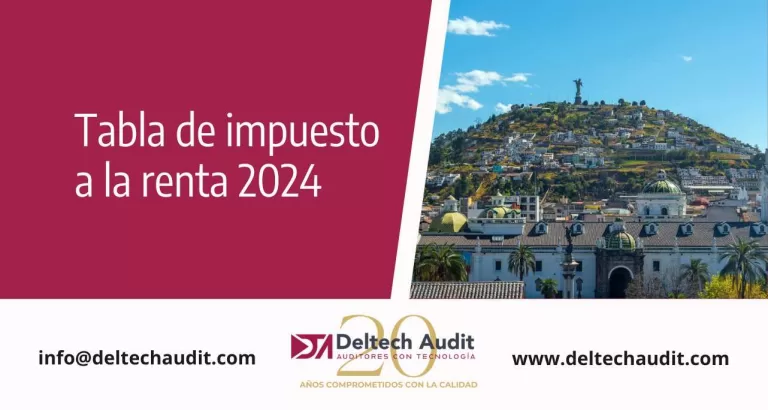 Tabla de Impuesto a la Renta