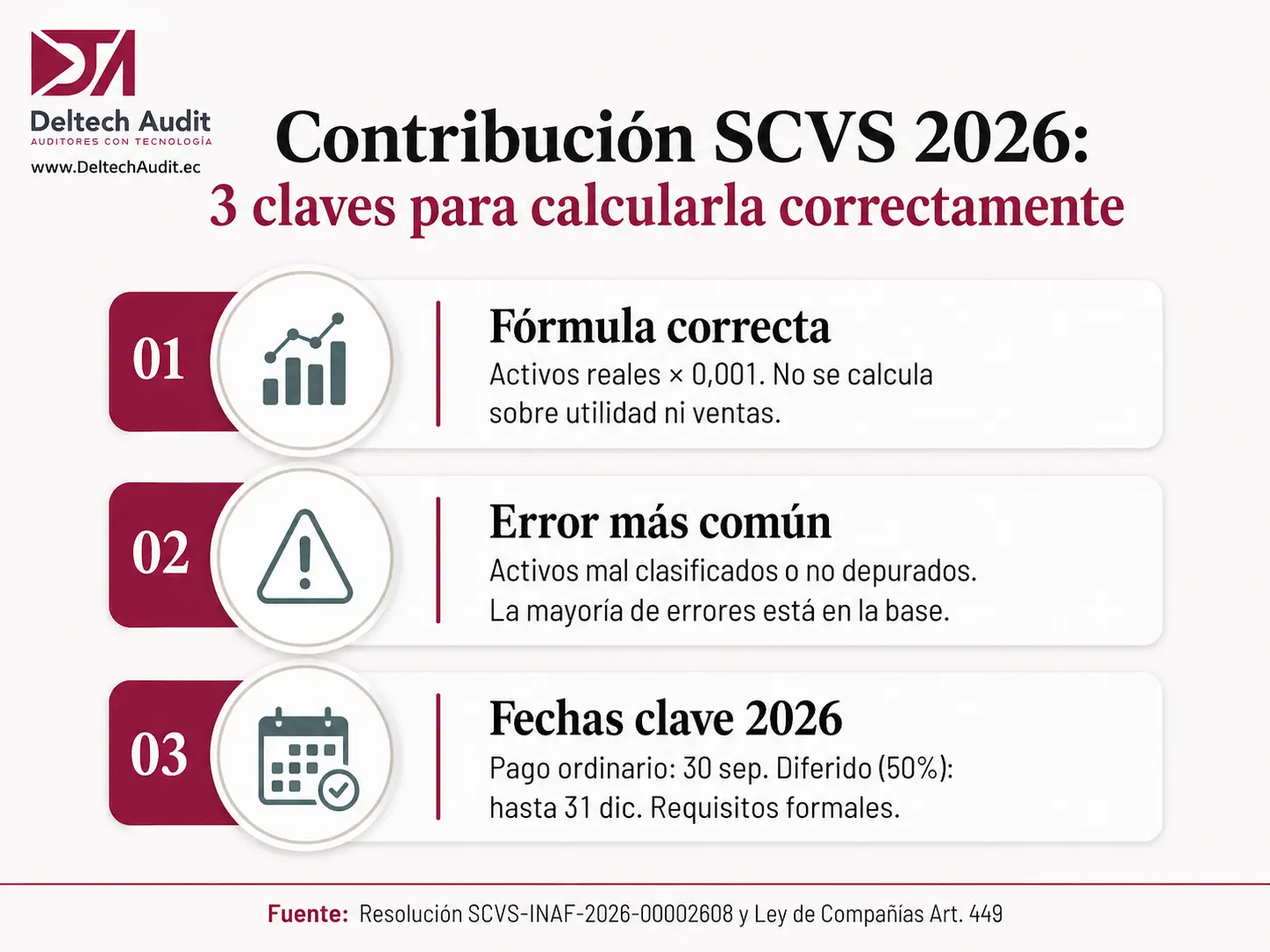 Contribución Supercias 2026 Contribución Supercias 2026