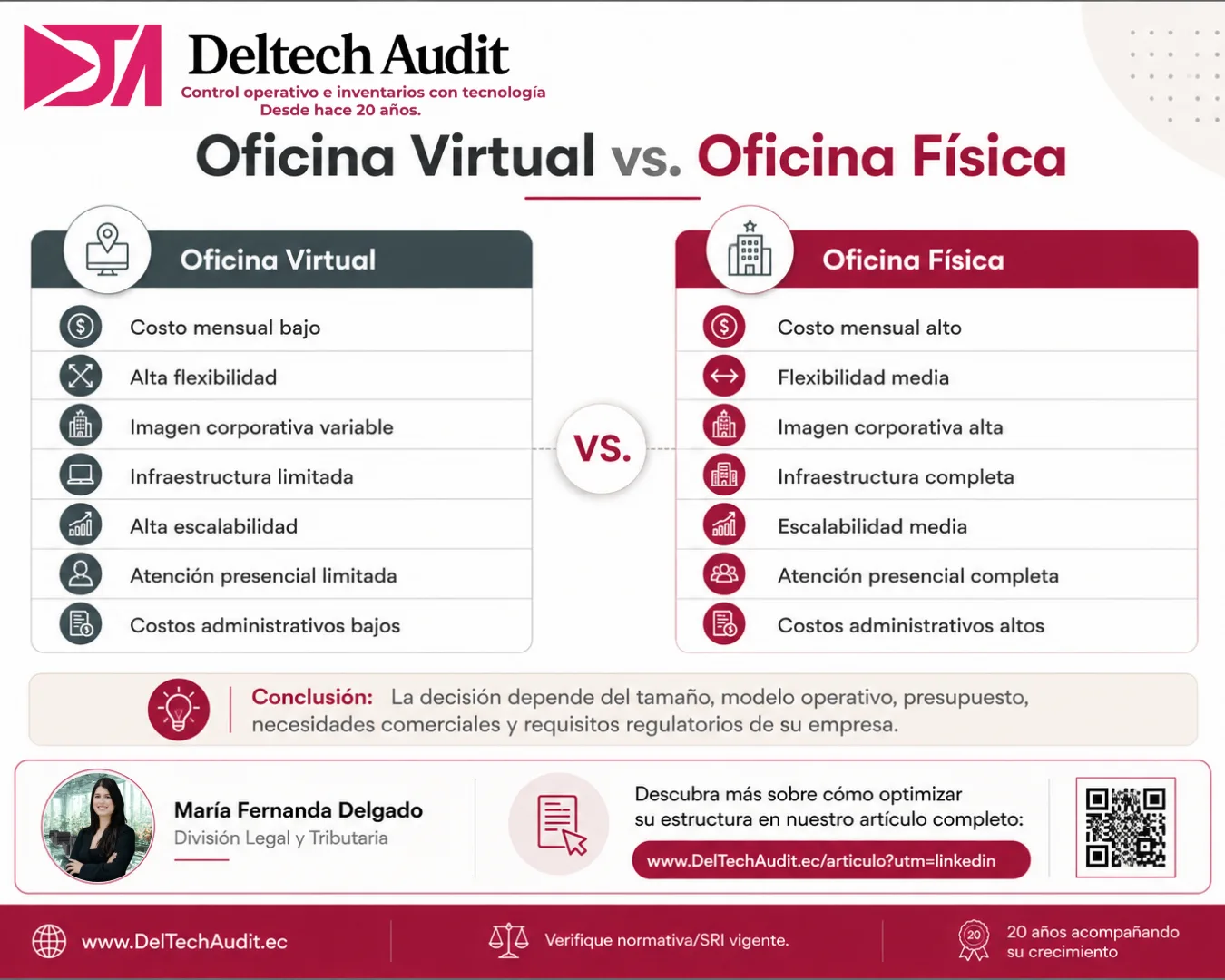 oficina virtual versus física oficina virtual versus física