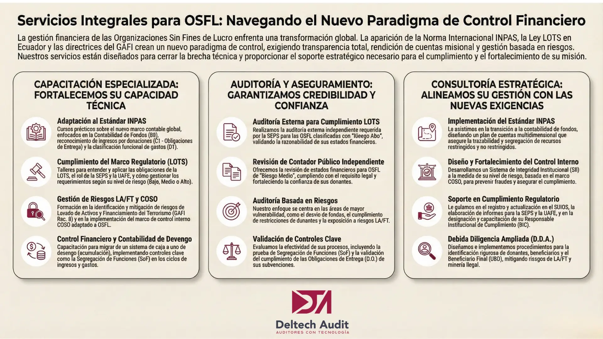serviciososfl serviciososfl