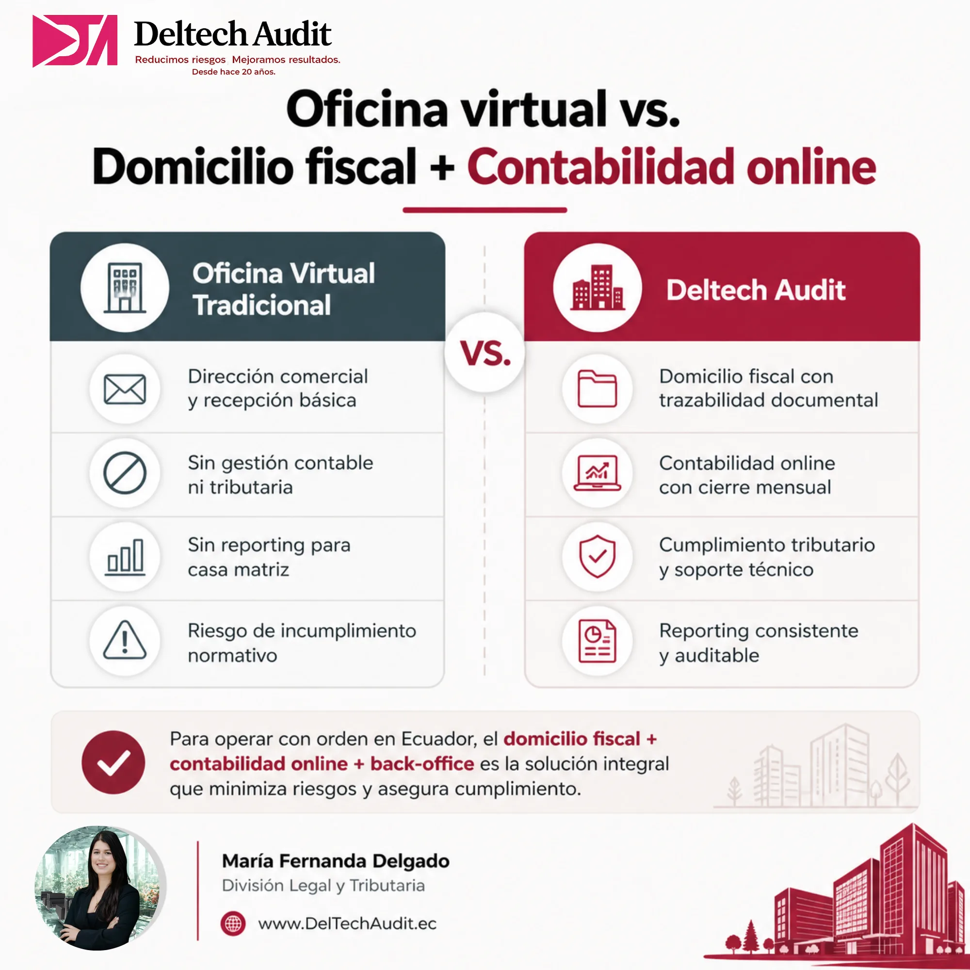 OFICINA VIRTUAL OFICINA VIRTUAL