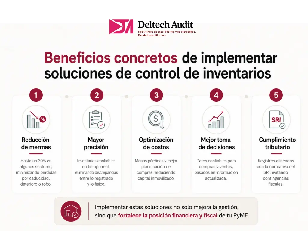 Beneficios Beneficios