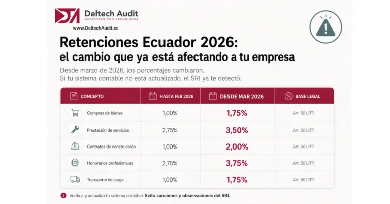 Retenciones Ecuador x