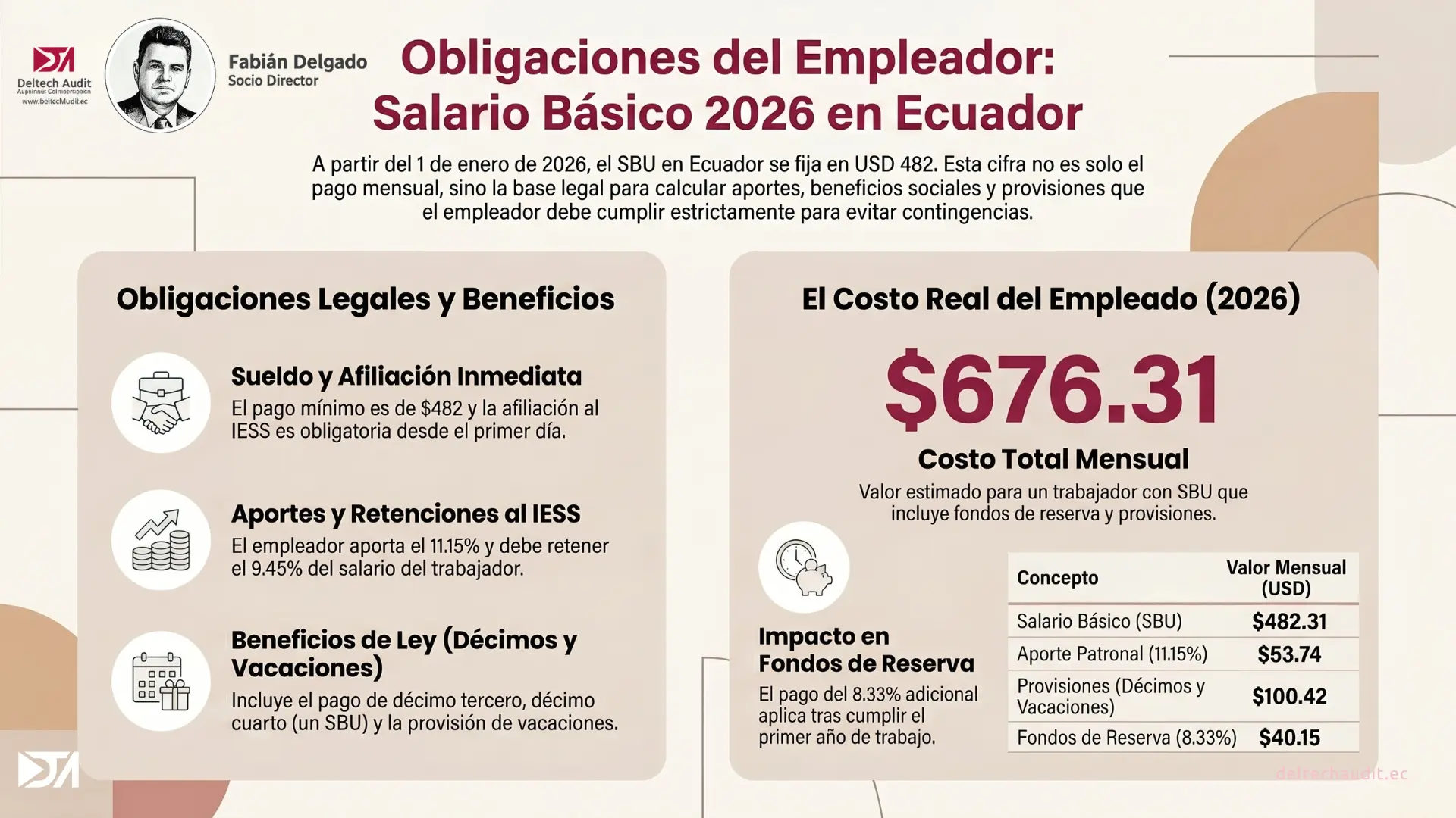 obligaciones del empleador obligaciones del empleador