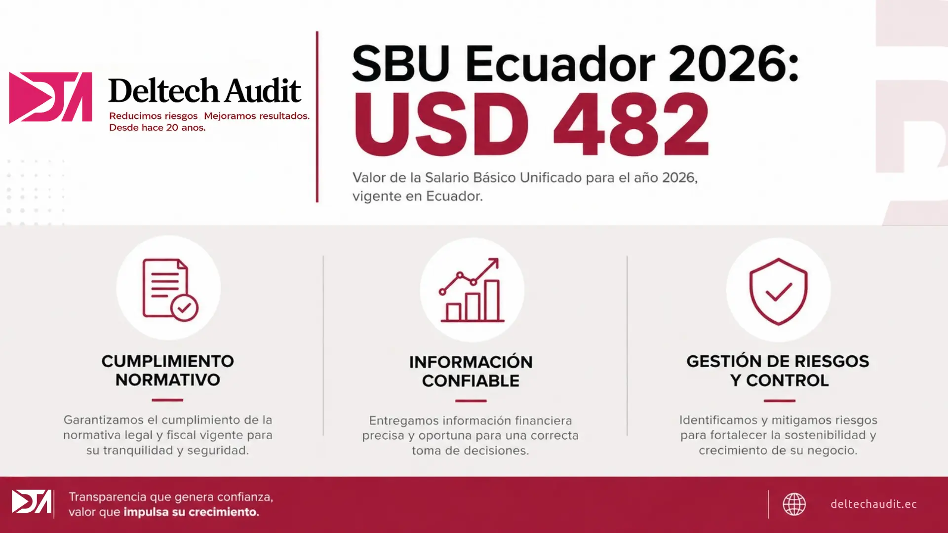 sbu