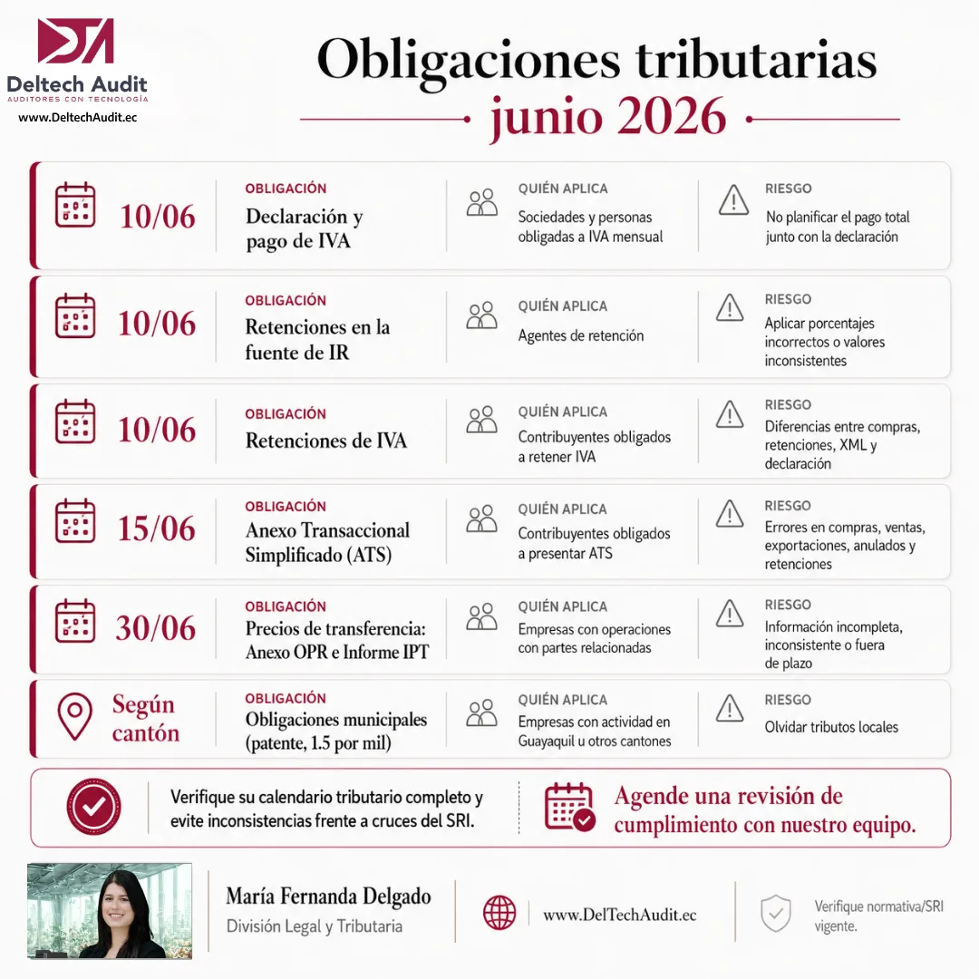 Obligaciones tributarias junio 2026 Obligaciones tributarias junio 2026